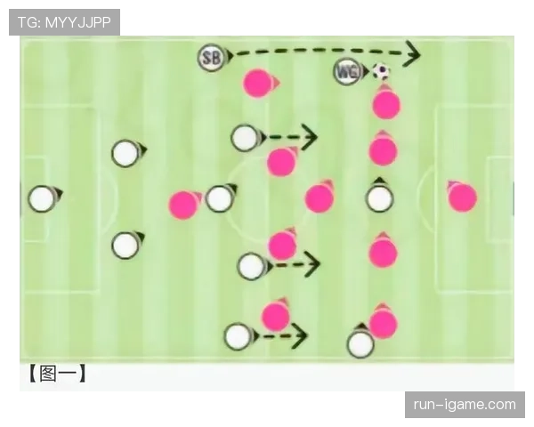 范加尔战术革新再升级,引领足球新风潮引关注